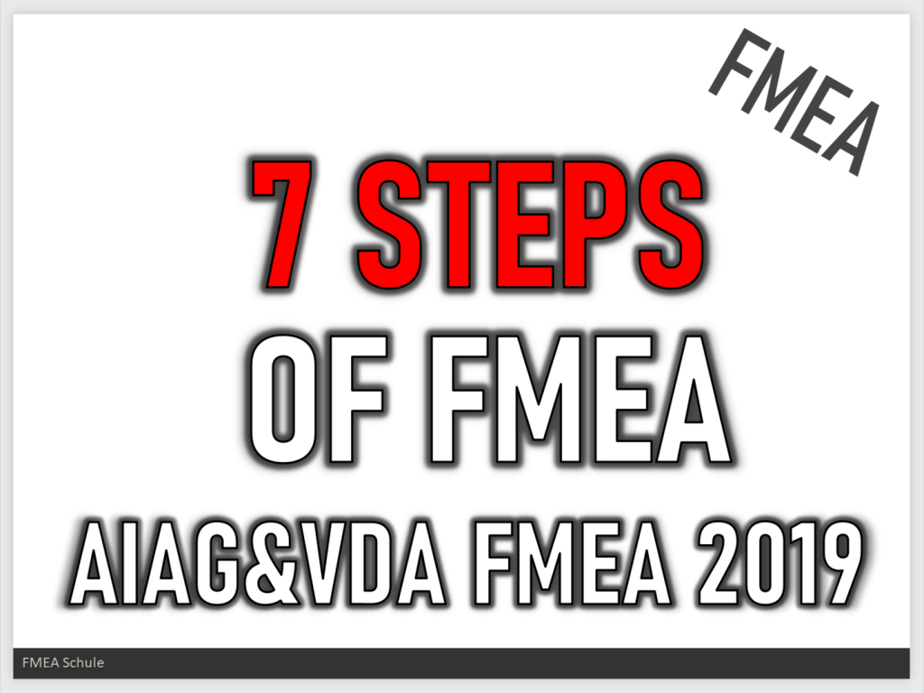 Online Courses - FMEA Schule