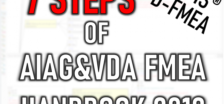 Free D-FMEA in APIS® IQ-FMEA® Tutorial: 7 steps of AIAG/VDA FMEA Handbook 2019